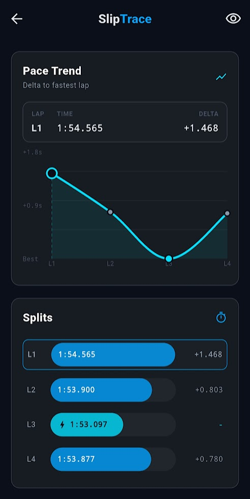 Session detail on mobile