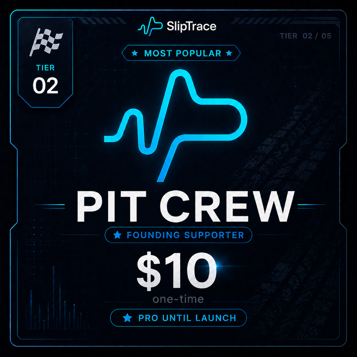 Pit Crew tier