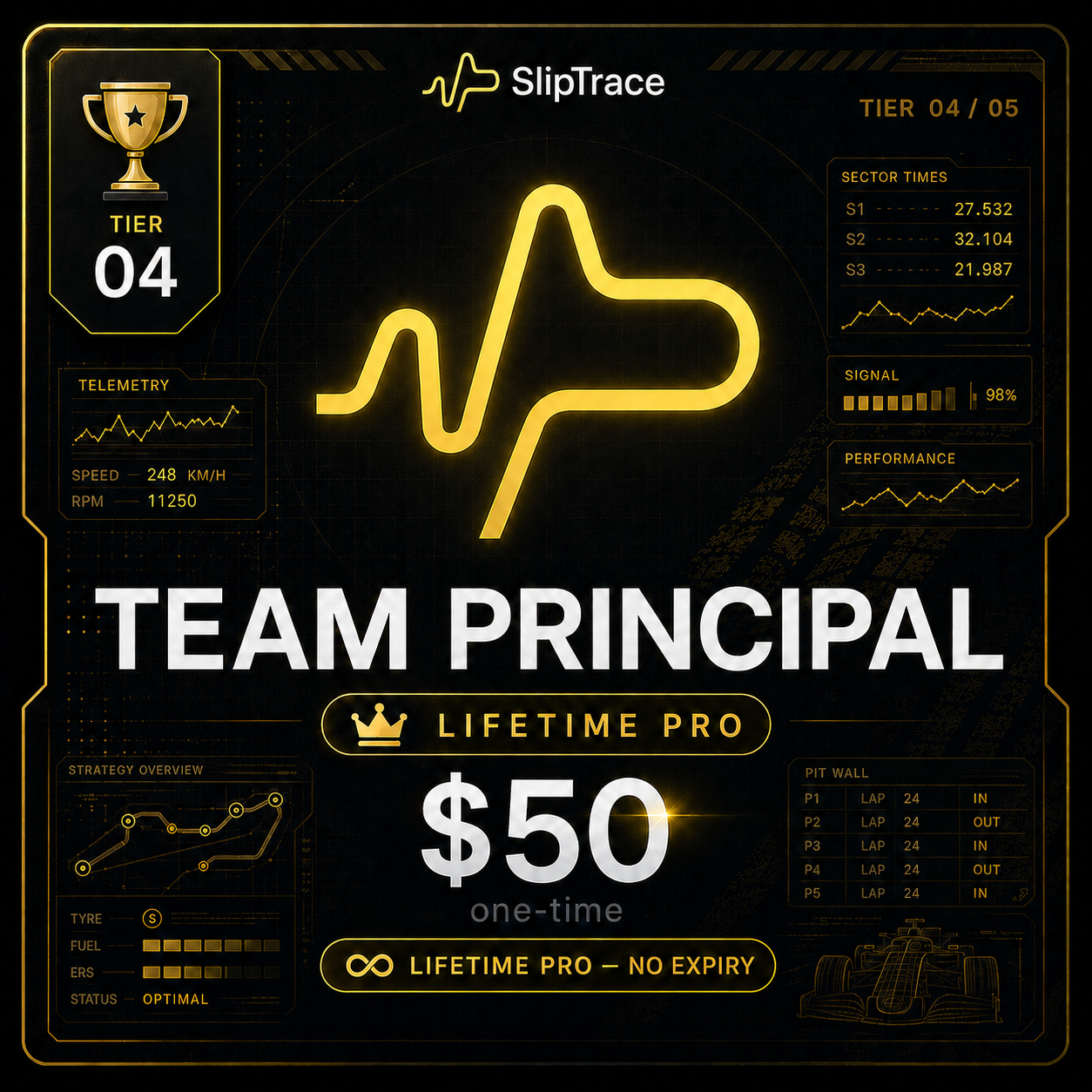 Team Principal tier